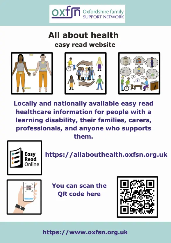 All About Health PDF poster for sharing